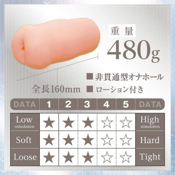 Artificial Intelligence Vagina NO.01