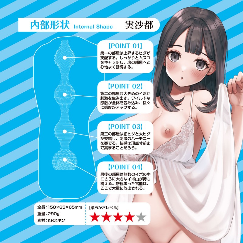 pocket pussy Oral Tunnel Structure