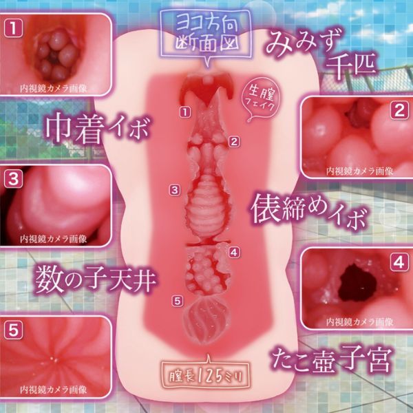 Innocent Adolescent Onahole