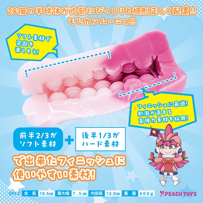 meiki onahole Vaginal/Anal Entrance Close-up