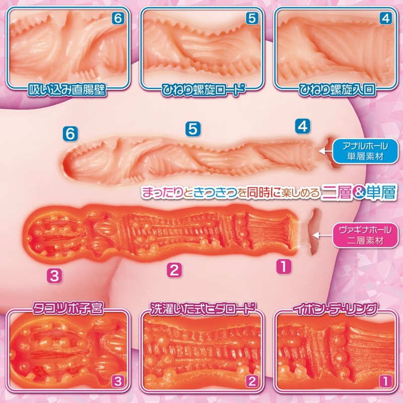 torso Internal Texture