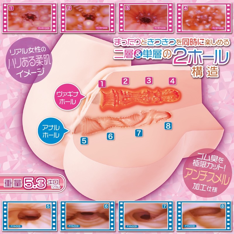 torso Vaginal/Anal Entrance Close-up