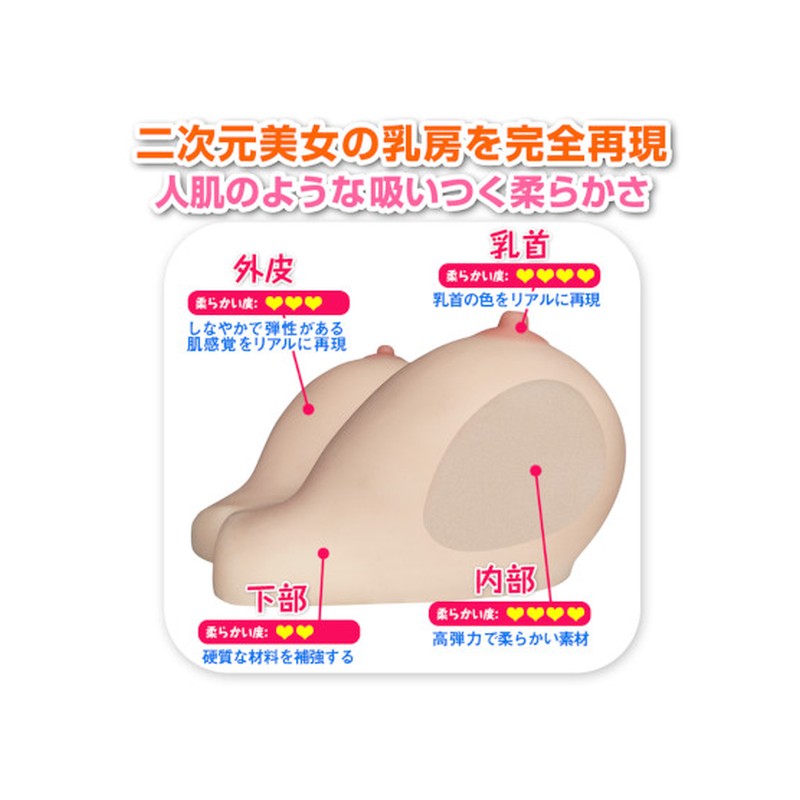 oppai/breast toy size reference