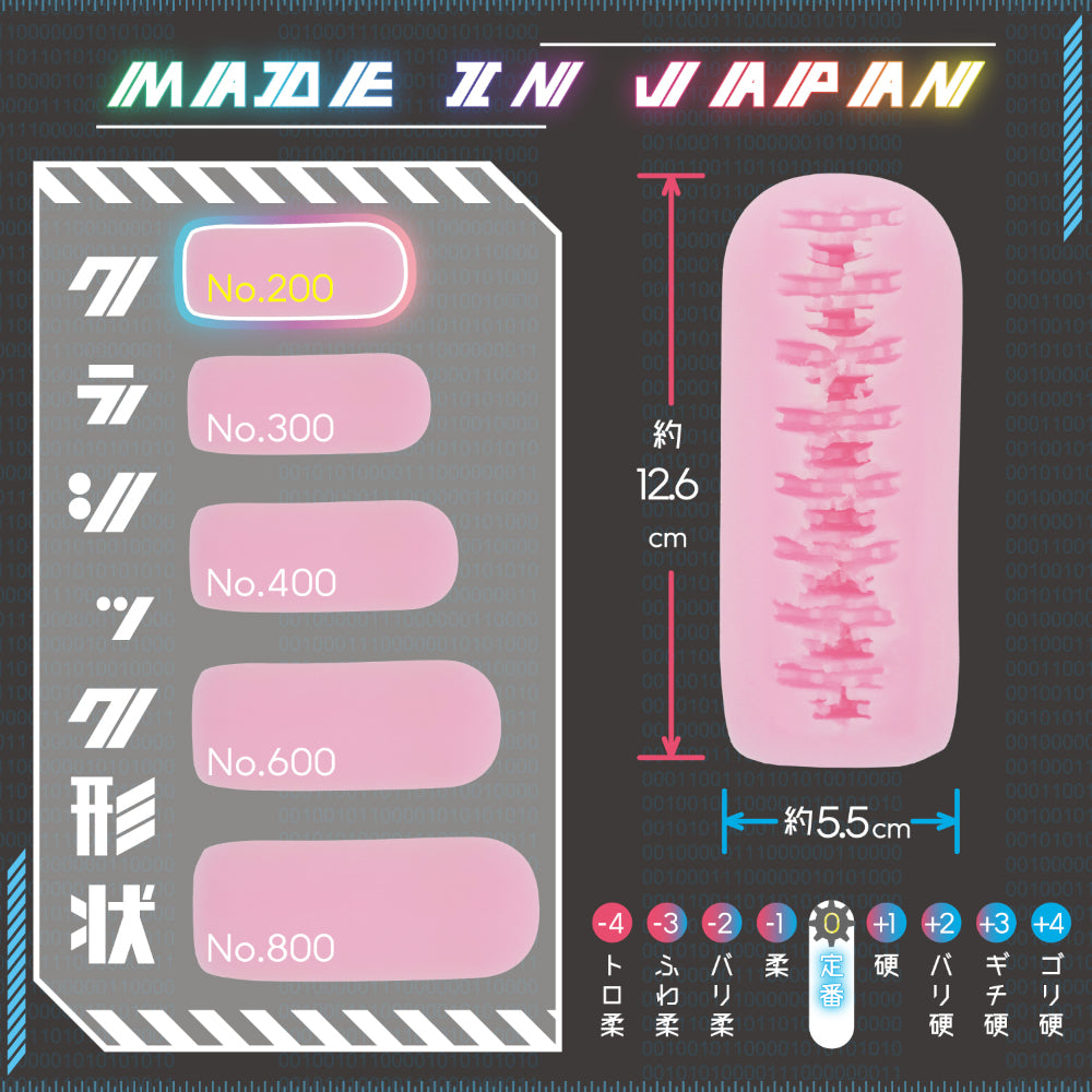 Gear Drift structured inner tunnel close-up