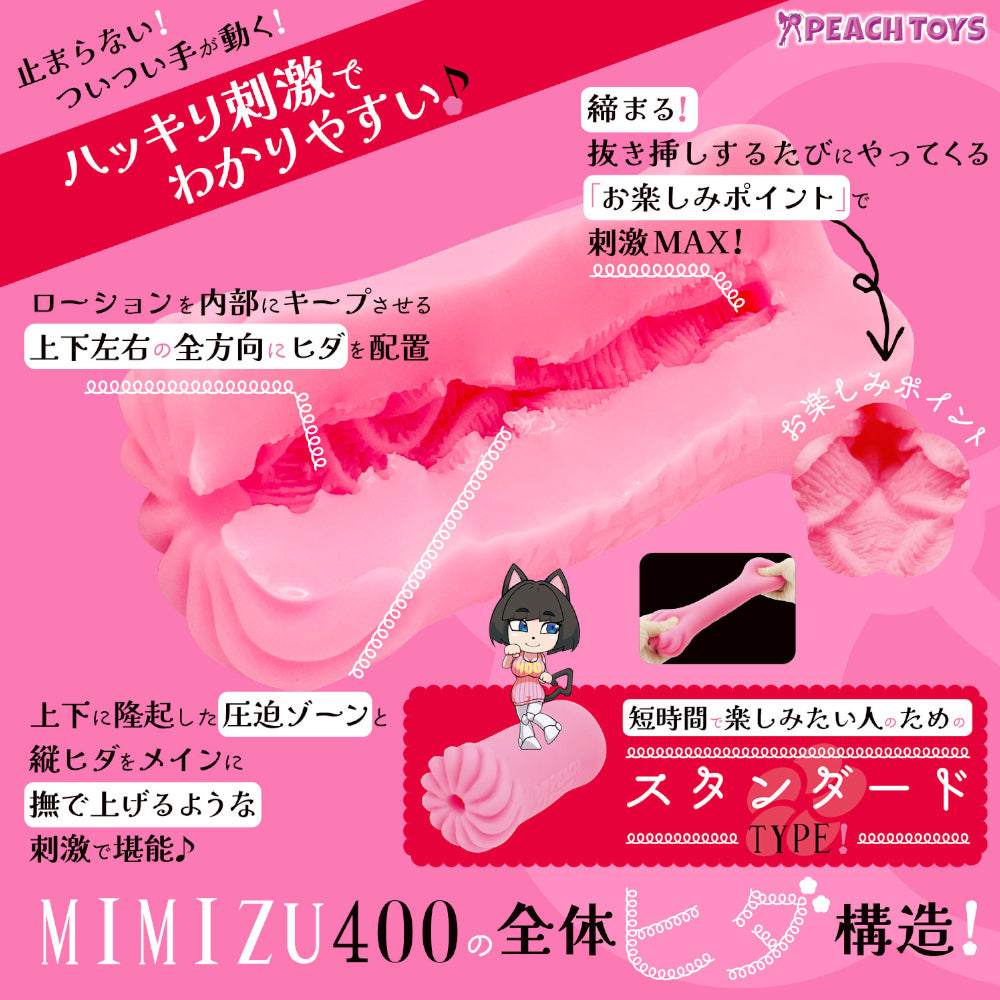 Cross-section of Mimizu-Style Stimulation