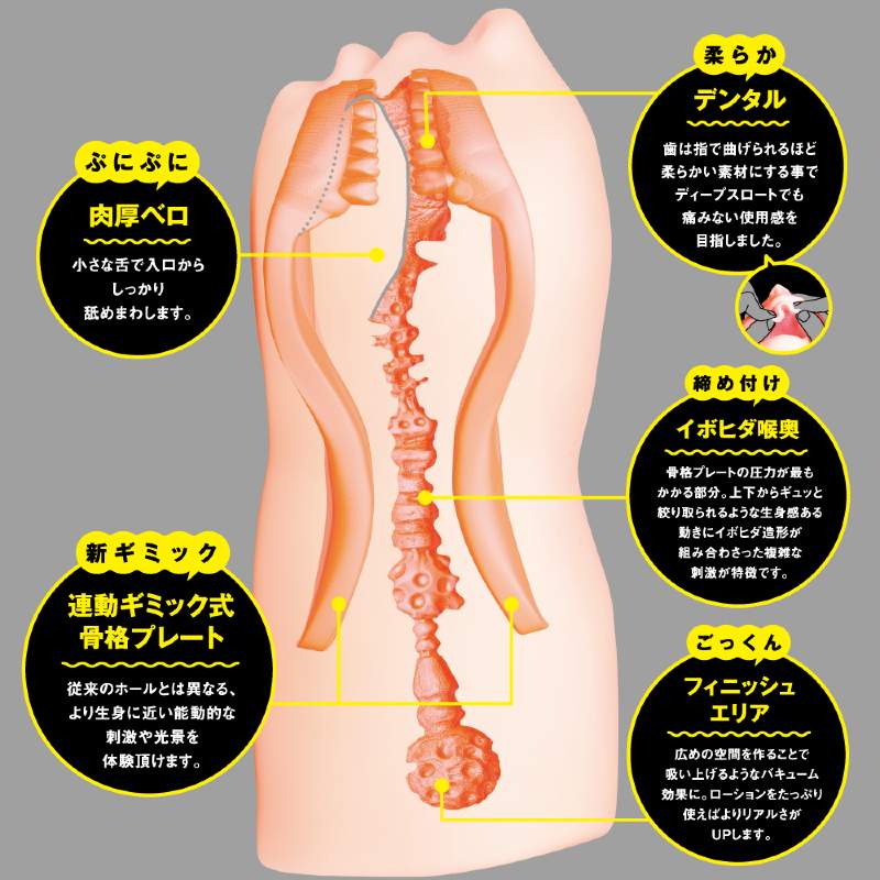 Blow Hole Okuchi (mouth) Motion 800-7