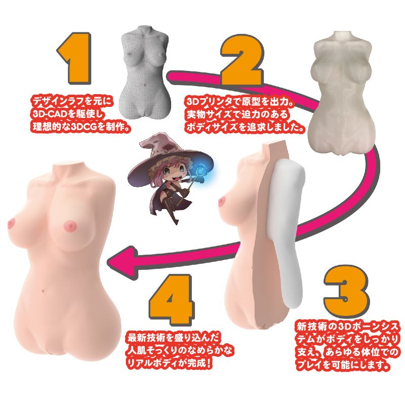 Sex doll-onahole-torso-Real Body + 3D Bone System Devil Yawachi Maria-3